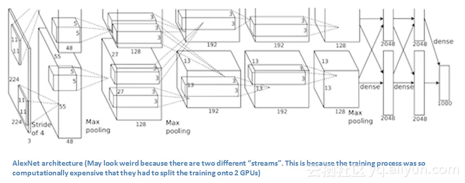 c7b9ae75e17f09d1f304f410632c271a0d73bb96