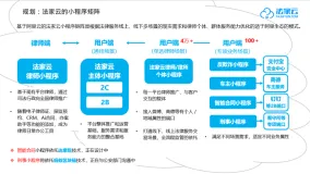 这场骗局像极了爱情，阿里小程序“一云多端”用法律武器捍卫爱情