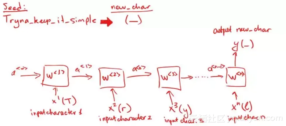 c7eee3ffa8dd6f4a39ec2f1abab3d758c6ad3d54