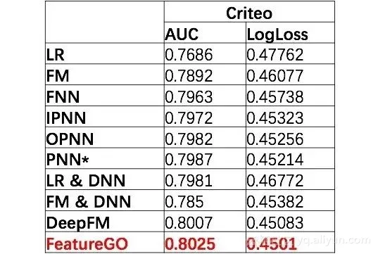 c83de0e2dcc42553ed816981f2712f20dc776c16