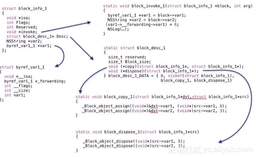 c84e84ac670401c0bd8b8e690760ae8f7d4fce63