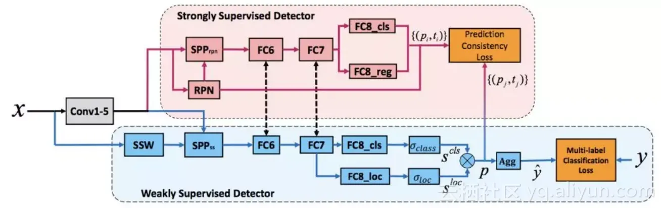 c8743ae83b2a590690cab048ee984d5cd582cf8a