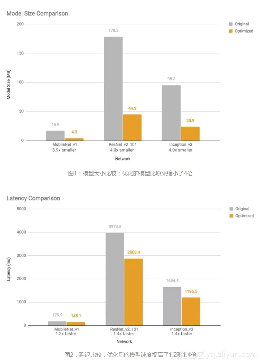 c87e07f26940d2a86a9334cb76cd4136b3a8cc1b