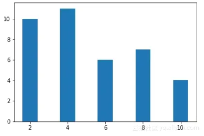 c89740e1e17ba0b218ecd5daaafc24768e262727