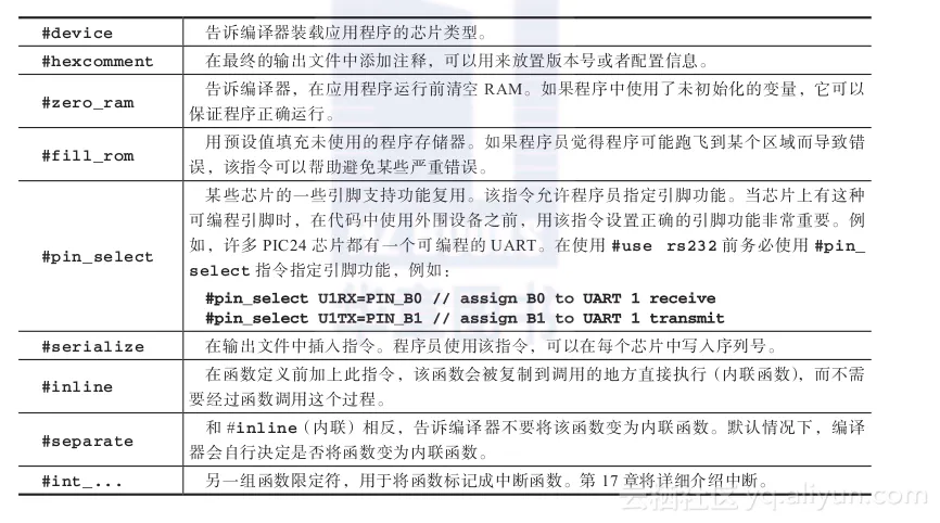 c8c38d061283213655207b4521a85c5edf2f8cc0