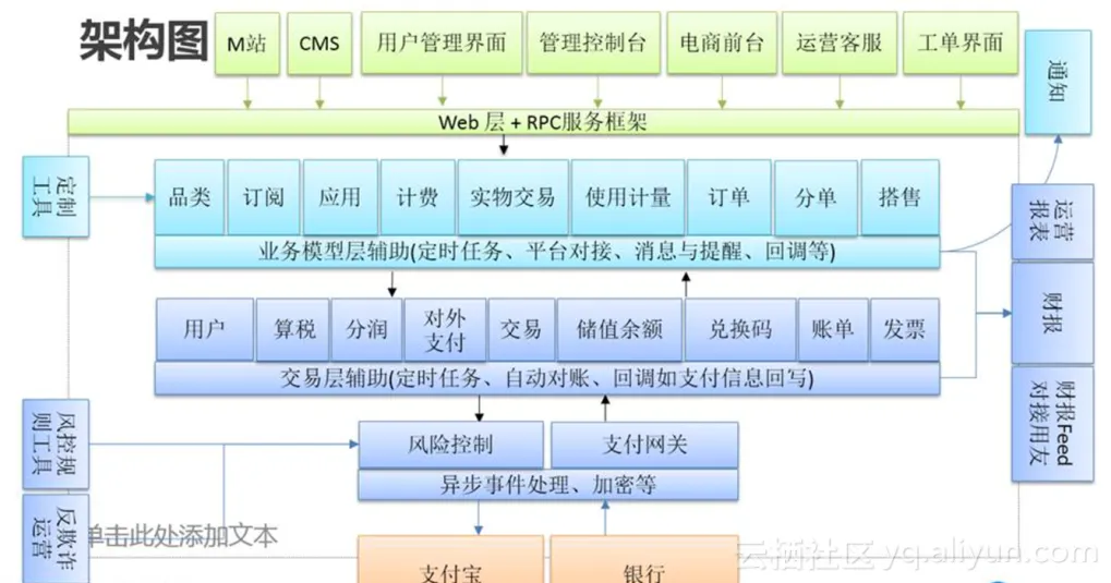 c93e41b82799b9c2ca21da1dd6244dce052c2123