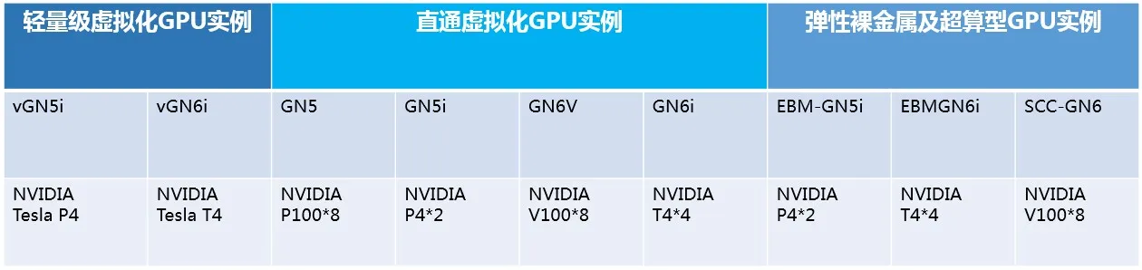 GPU_