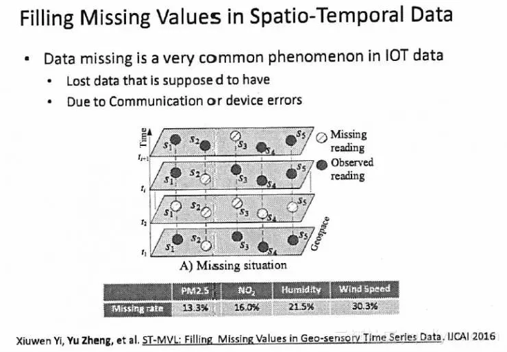 c97a1d087b9a6f8fc7d5c6d7bb2ff0cf1165ea40