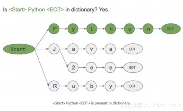 c9ab23f1f0ae17ea1bf3e30aaa76d48a13d1e25b