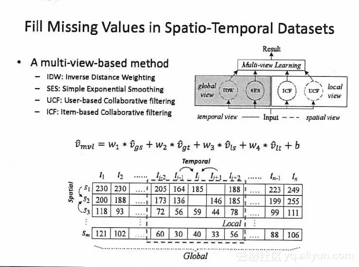 c9c84e628a53246f480f8be716a69449f8e39125