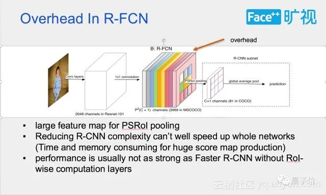 ca6fad97f28988a3fffc922956af61e98e24dcd3
