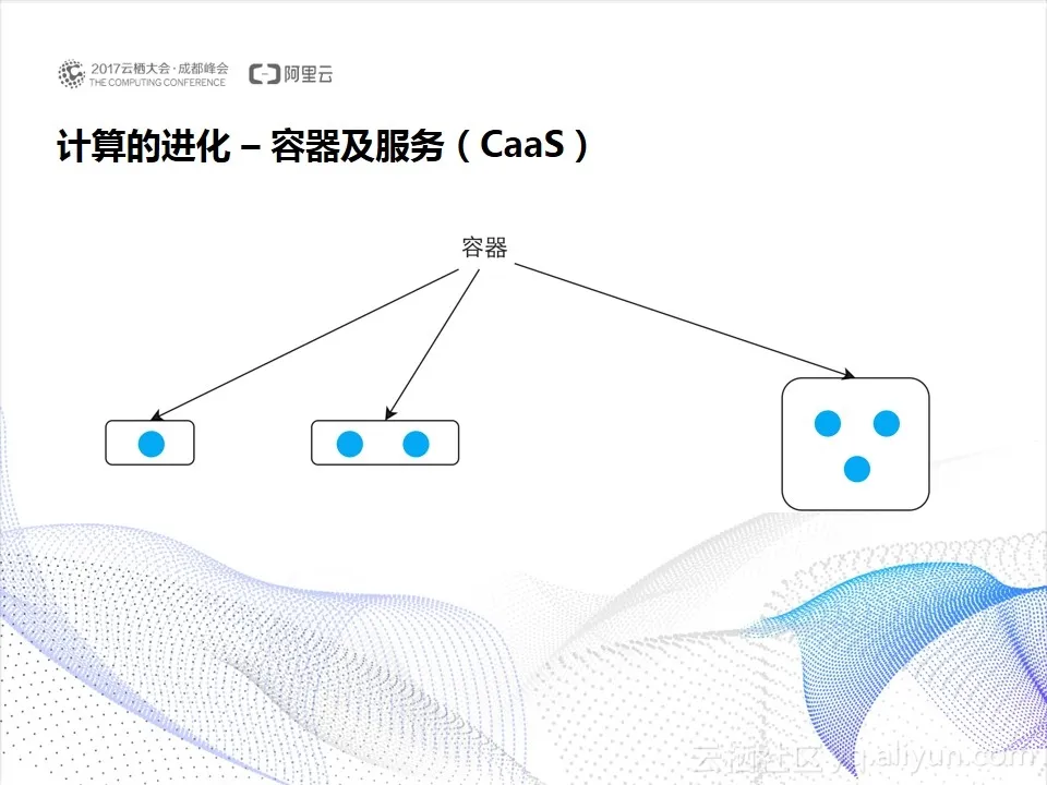 caa6c0ca144e42294da91796a79491d4d9da744d