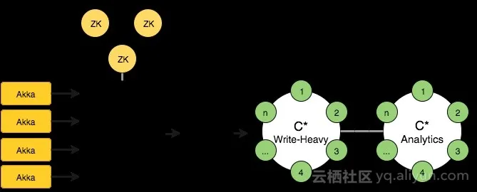 cb09d487e7b3869d05c474bbdc1e918aa59b19be