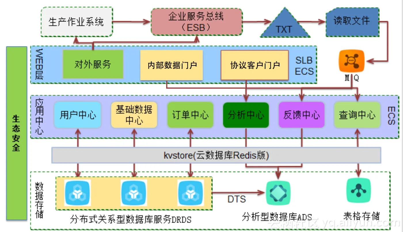 42ECBCC3_DAF5_40B4_8BBE_8A646DD7BE46