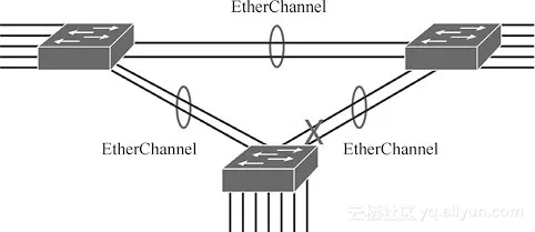 cb2a2ec428414892f6d71c7637a97c9de5a3ad88