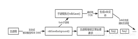 cb5bcd1f9bff110fb6811e5de05cf086d244bbed