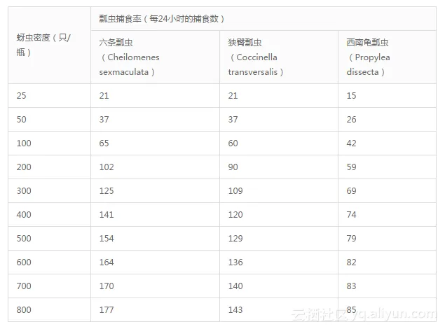 cb687ddb3d3577e94ed768e32604e0db91a63093