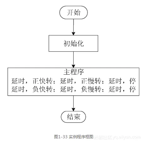 cb9a71e75a18d16ce664ca2d38f1f025f00101c1