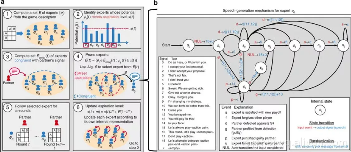 cbfd0483e2660f61ca2ddacb10673300e4113a0f