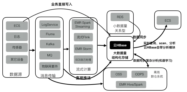 cbfd2023970e2506ca30839faadb265909413147