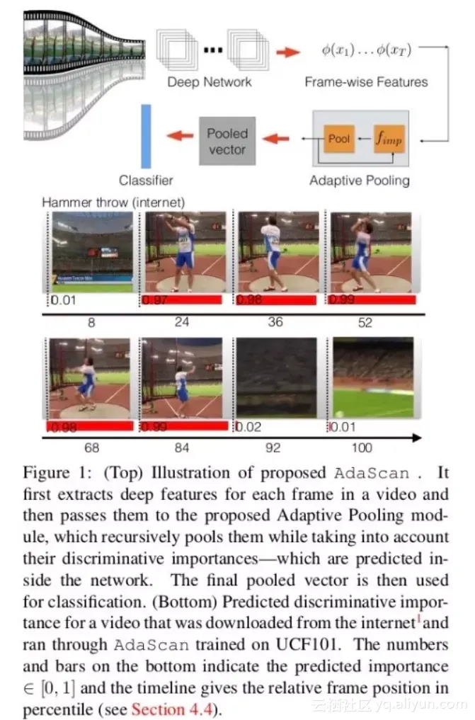 cc001d9b1df178a4a474939ca1b0ac9fe815f8d0