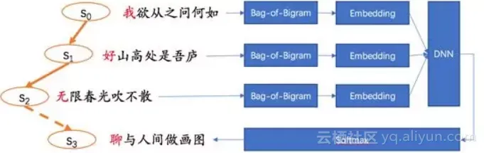 cc0234e542c7b1b8c80dc1c01698a98b26e9d2ca