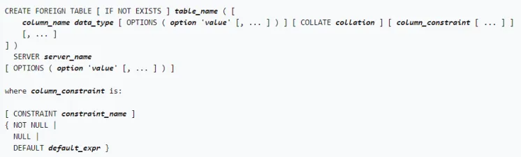 CREATE_FOREIGN_TABLE