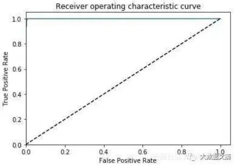 ccb8daf237538528740ff30b1bf7f6e25bcd9eaa