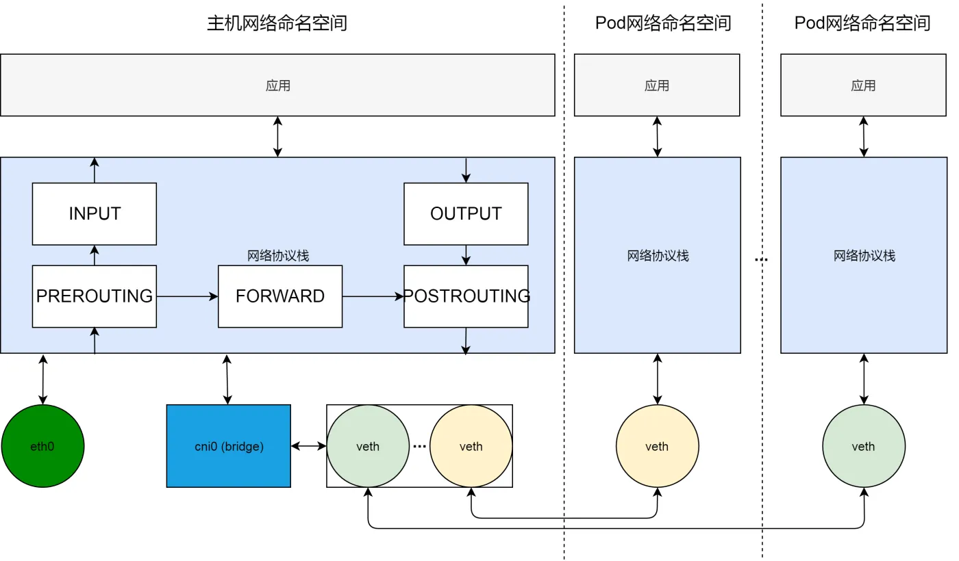 Untitled_Diagram_2019_07_25T102112_267