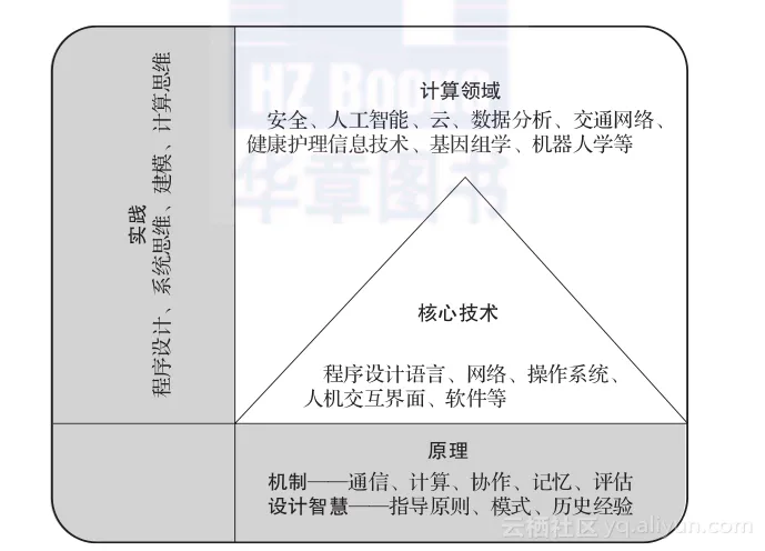 cd446333879ea19fb454f1a230dfb1e3f45f4ce2