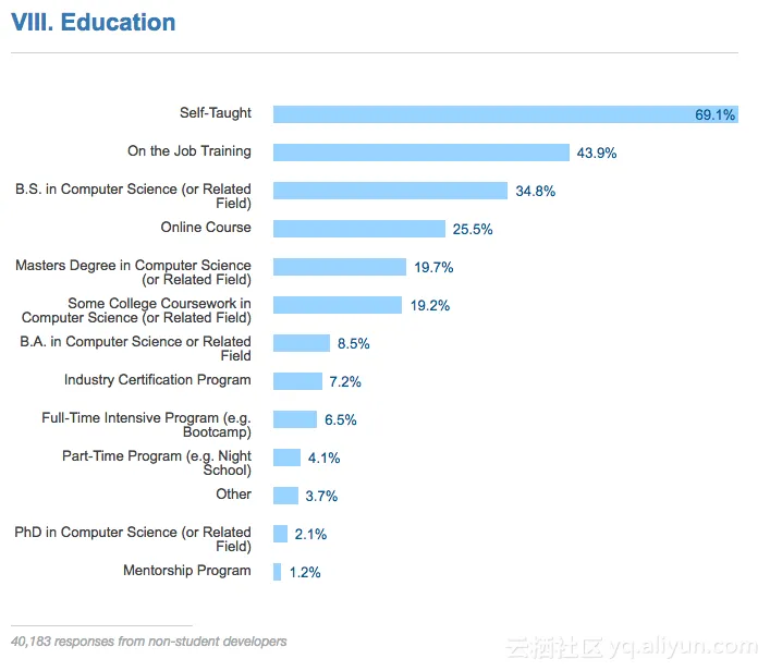 cd81646513333119b6340f4bc8c6e02148f07511