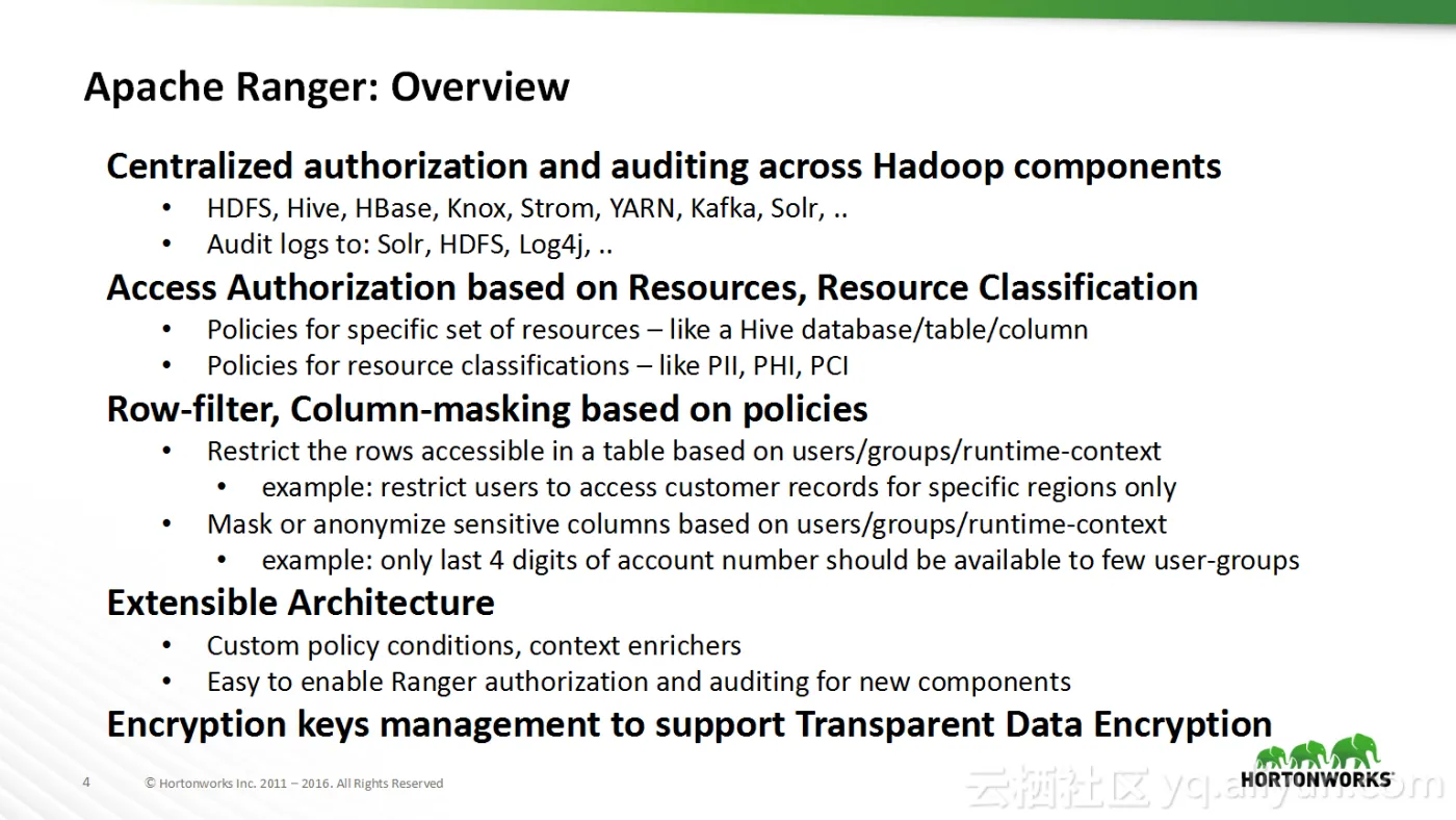 cddb80154c71f75480483b7762ec898b8ba14dd7