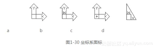 cdff622d7e2a9b57720e253380a63a10c1532a13