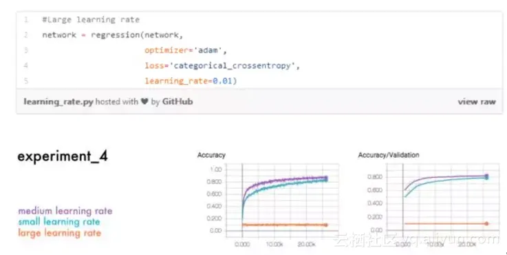 ce2c662de74c37c4688ecc0f2305f37491c81dee