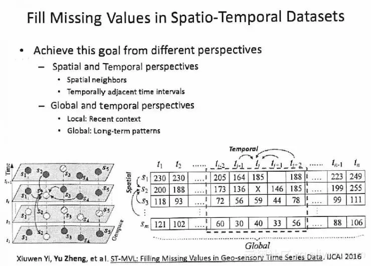 ce4d4c0cbdf9a6d023151bfedc5a93f33aec0cc7