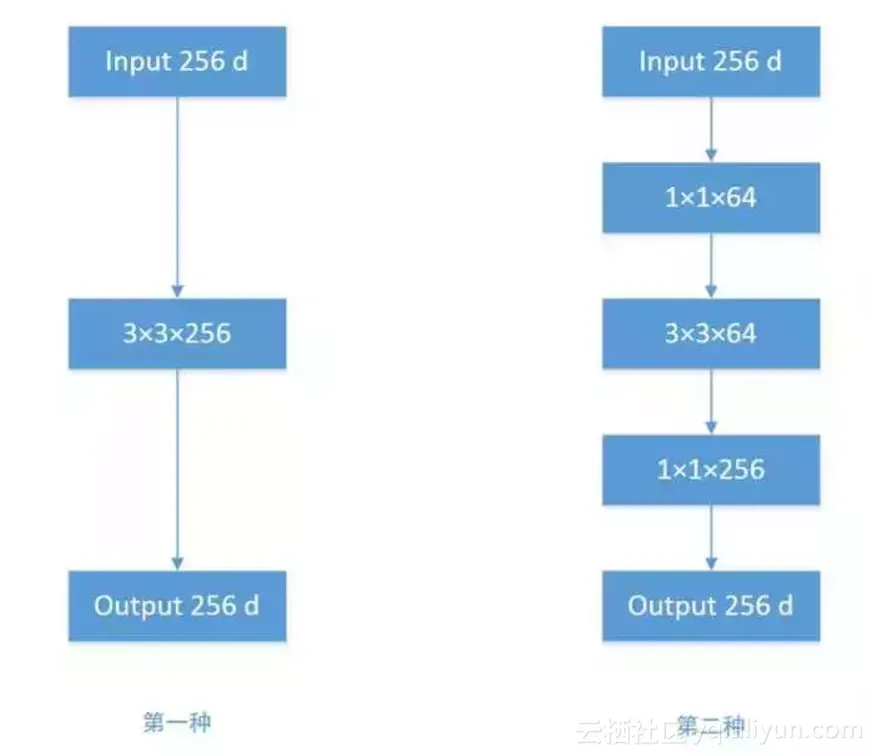 ce8181c8adfff017aadb0d11abb95f91acc7b134