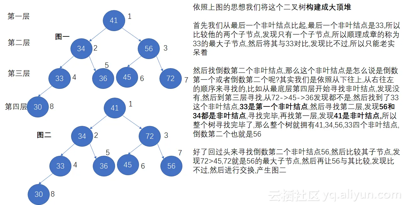 markdown_img_paste_20181222133953196 markdown_img_paste_20181222133953196