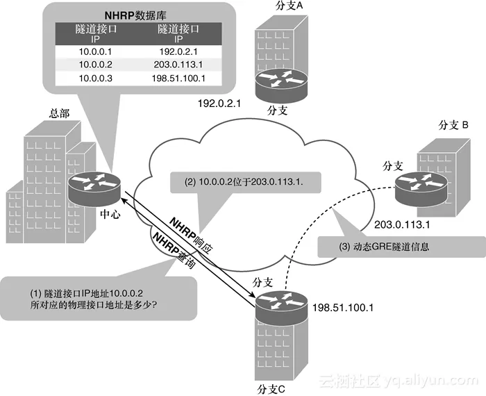 ceb0244b19b038b825f10ffbb41d24afa9a730e2