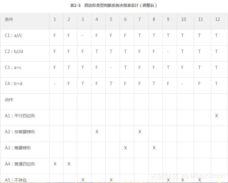 cec31444a614482b135d83bee81e83aa9764a171