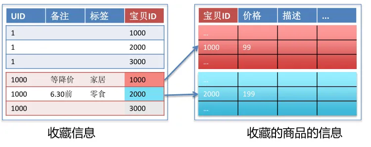 cec42e371e773bc67fed878e9d5aa05992ef6ea1