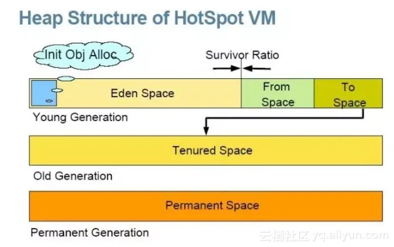 cf7f998328834d759ac7b17c8ec5f7b8b7e2511f