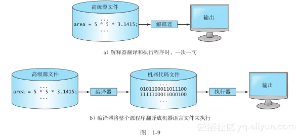 cf8681bb16643d43f5b8f467520910f62eafd7c1