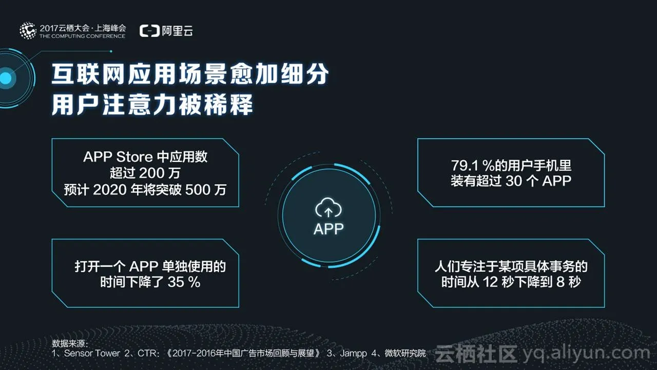 cf9d36a3ee625cc323796660f228400227ef72da