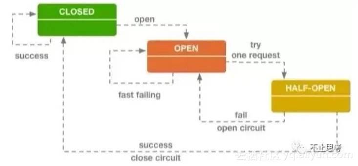 cfe5b3bc87d83ff16acb01e589d51816cbeeda23