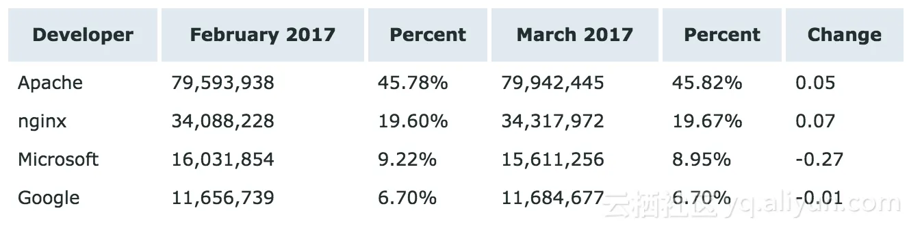 d04ba11a2cac759f095bfad73e529dbe3af3fc6a