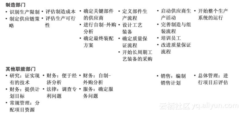 screenshot screenshot