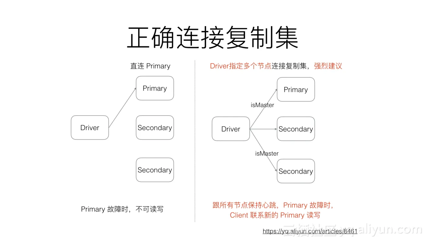 MongoDB_014_jpeg