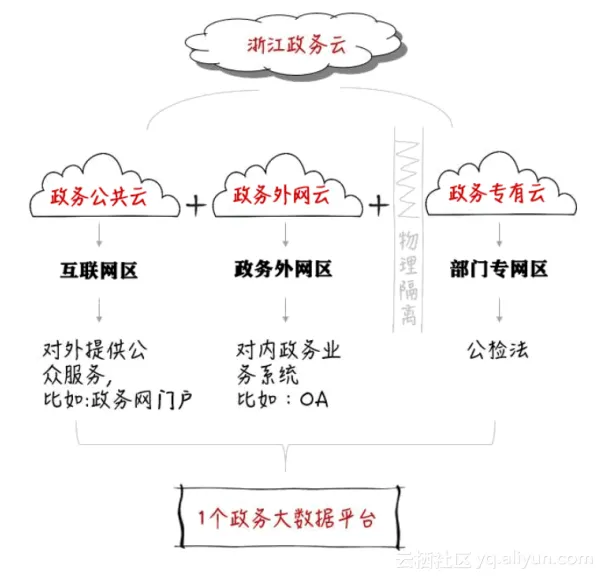 d0b6224c706f434994018950fc986536c95440a0