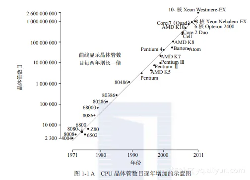 d1438902b9232eca8ecb7b5538160bb7c17a685c