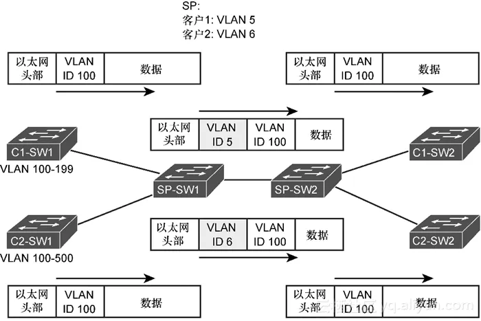 d1a8dab2eb496b5d1f5f88073512c863765dc122